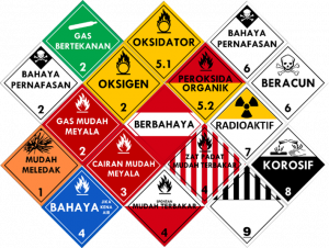 LABEL TABUNG GAS