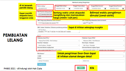 Fitur PH Bid