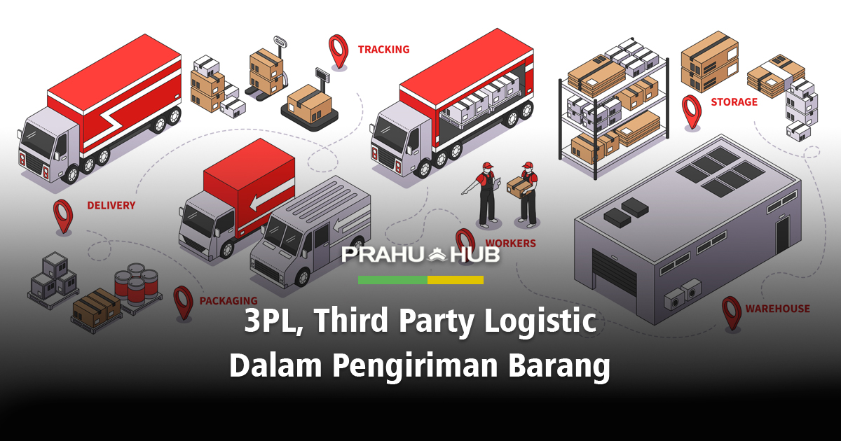 3PL, THIRD PARTY LOGISTIC DALAM PENGIRIMAN BARANG