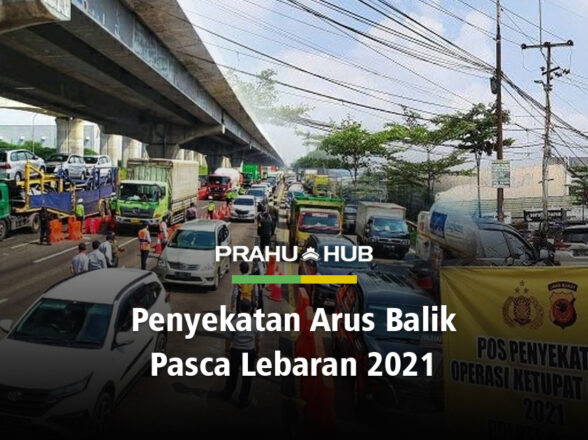 PENYEKATAN ARUS BALIK PASCA LEBARAN 2021