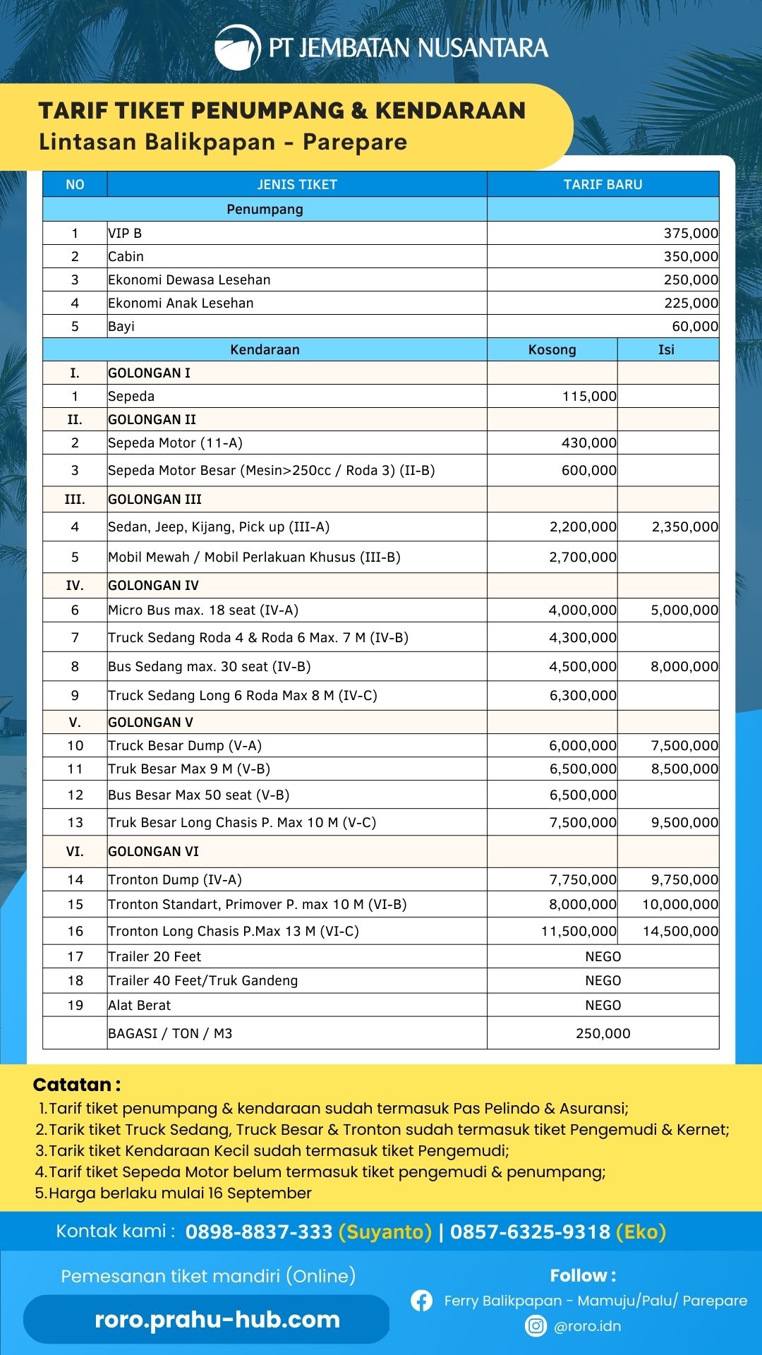 JADWAL BALIKPAPAN - PAREPARE NEW