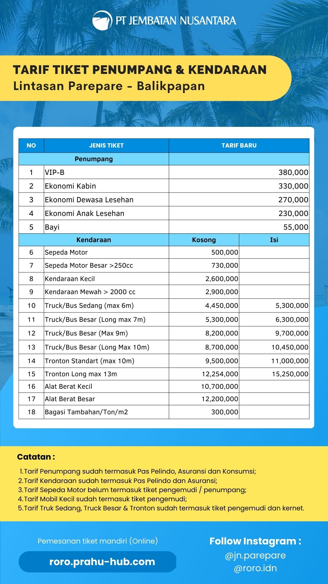 Jadwal Parepare - Balikpapan