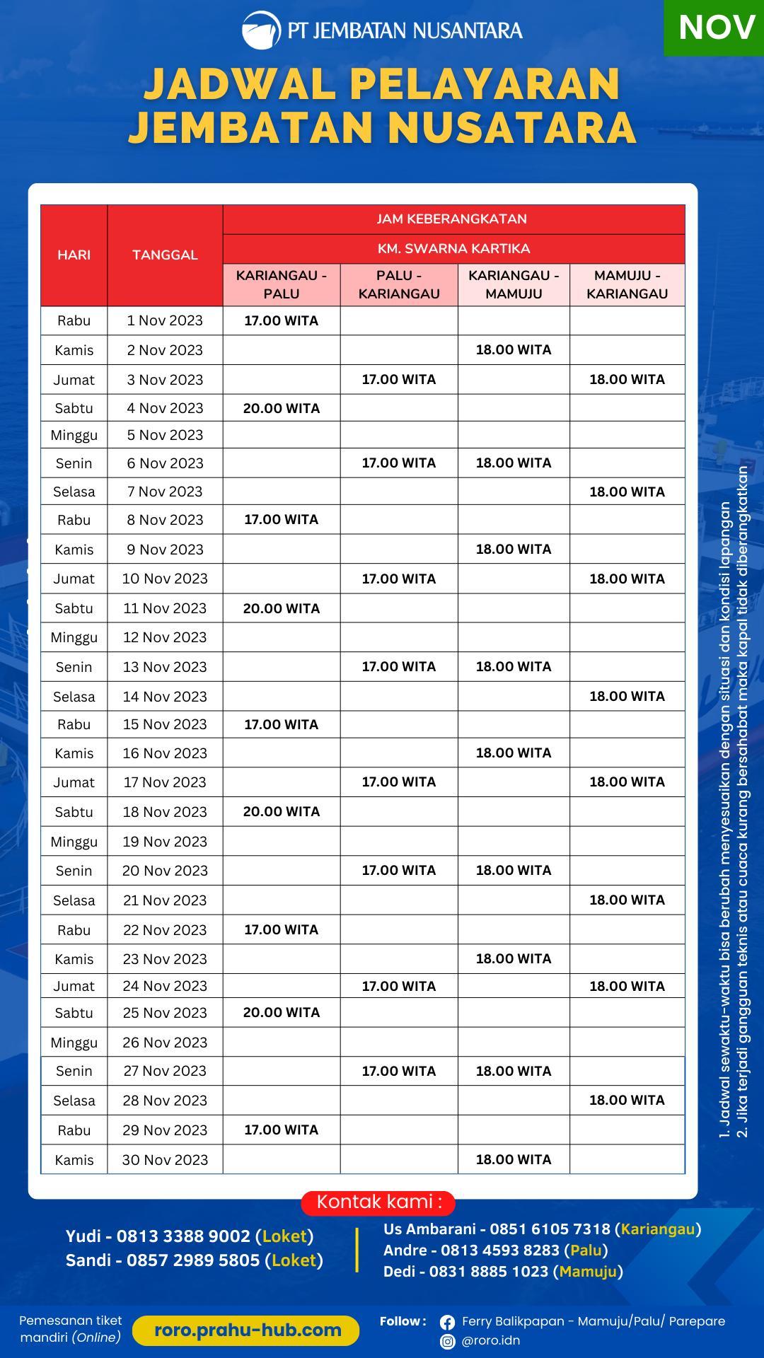 Jadwal KMP Swarna Kartika November 2023