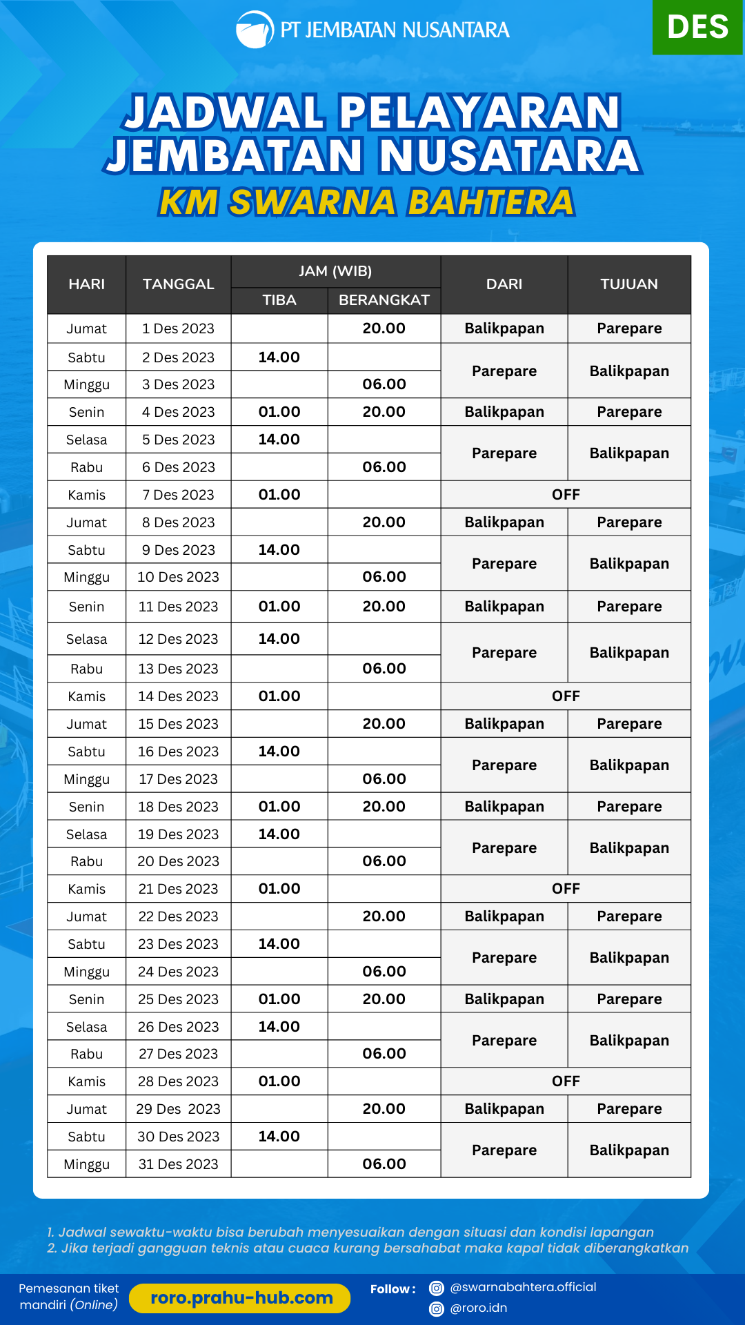 Jadwal KM Swarna Bahtera