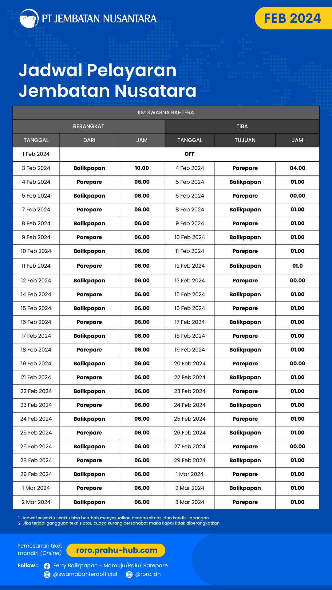 Jadwal kapal Balikpapan - Parepare