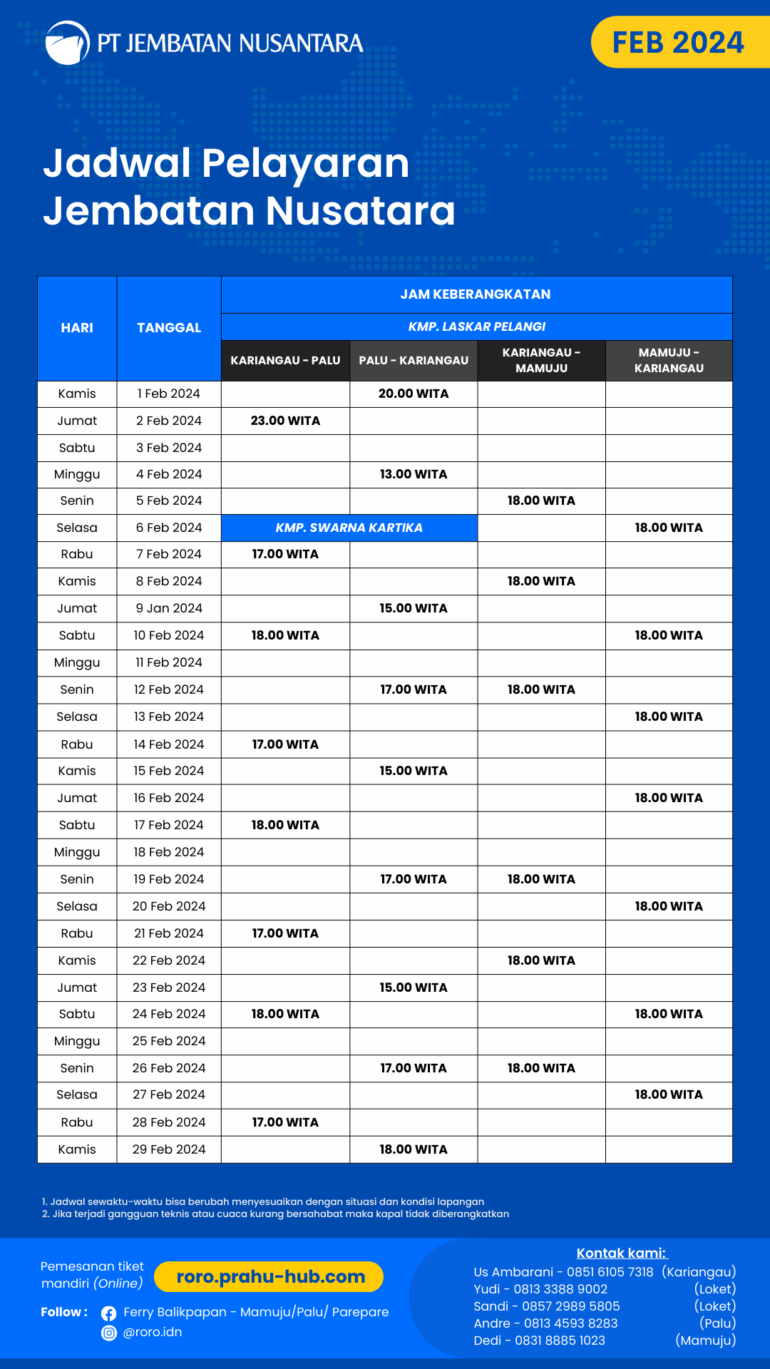 jadwal pelayaran lintasan kariangau - palu - mamuju