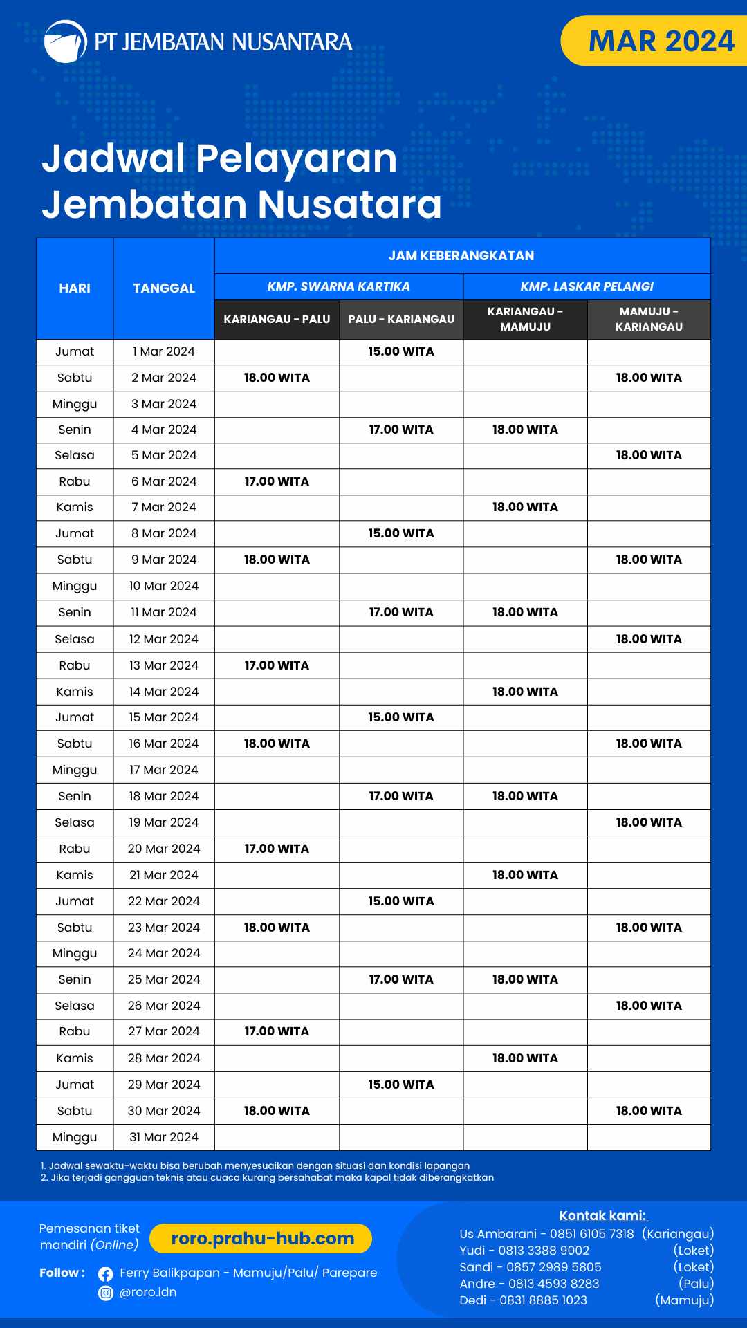 Jadwal Pelayaran Jembatan Nusantara Maret 2024 Lintasan Kariangau - Palu - Mamuju