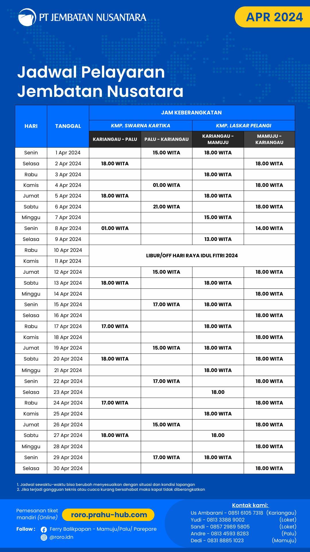 Jadwal Pelayaran Jembatan Nusantara April 2024 Lintasan Kariangau - Palu - Mamuju