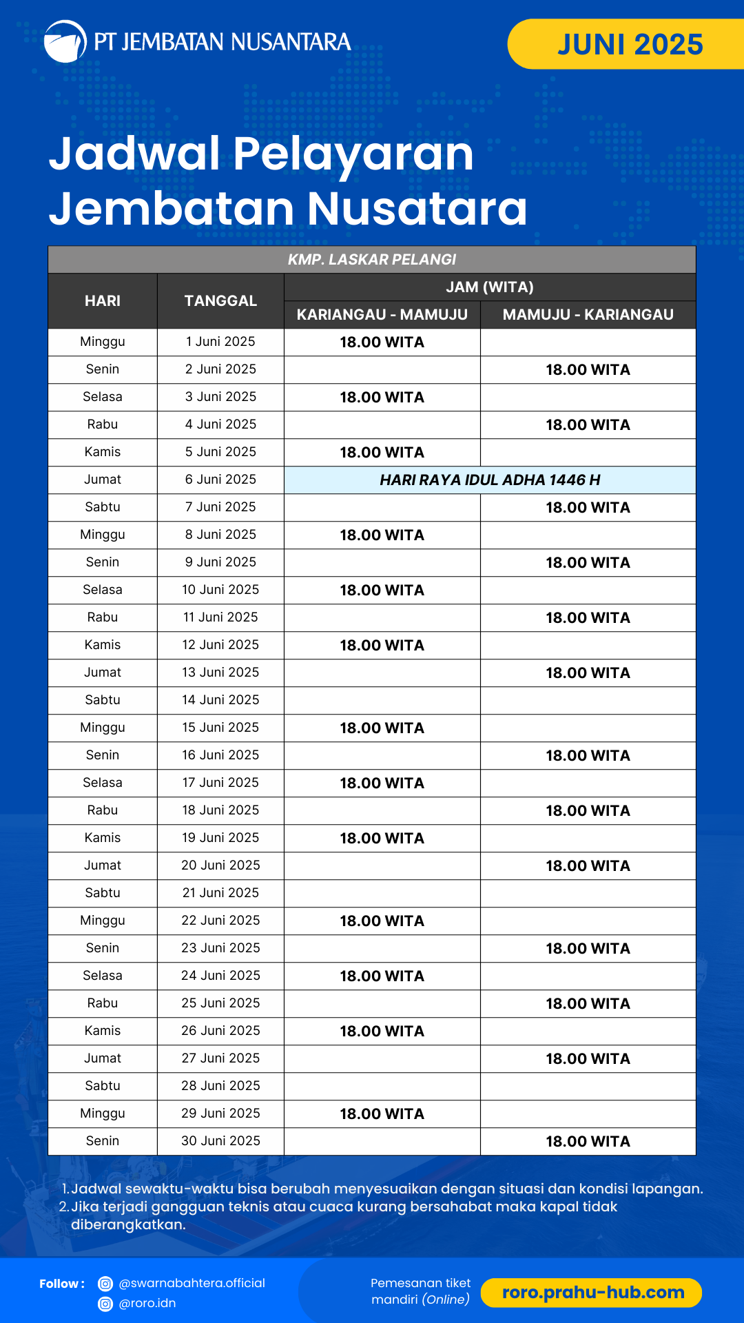 Jadwal Kariangau - Mamuju