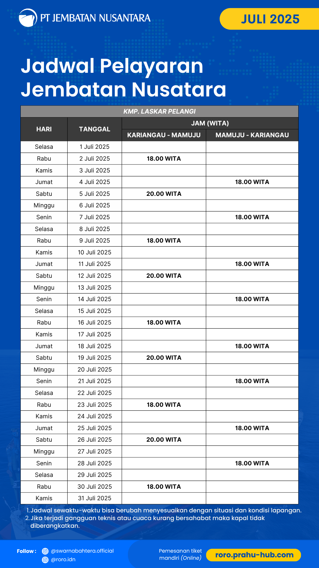 Jadwal KMP Laskar Pelangi
